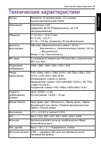 Страница 95
