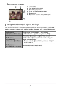 Страница 16