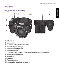 Strona 13