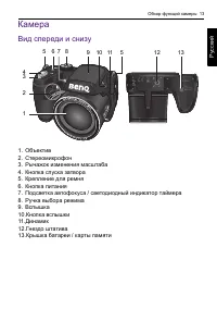 Страница 13