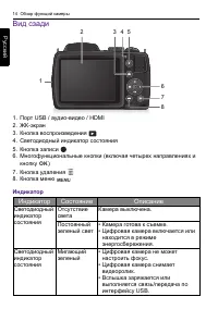 Страница 14
