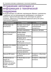 Страница 66