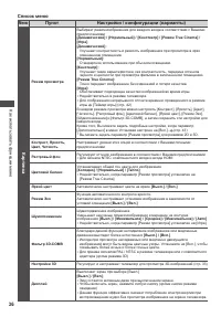Страница 36