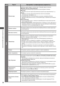 Страница 38