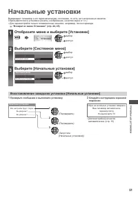 Страница 51