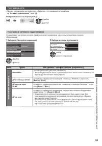 Страница 65