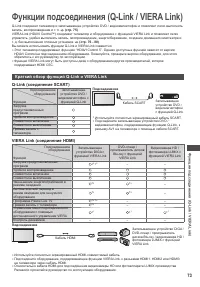 Страница 73