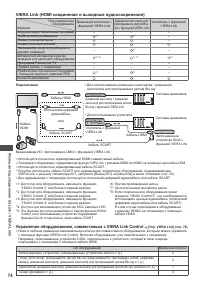 Страница 74
