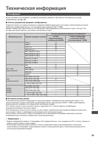 Страница 83