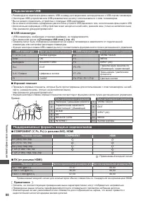 Страница 88