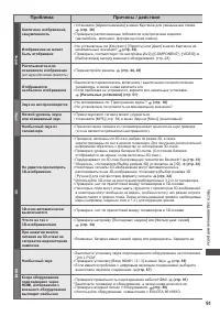 Страница 91