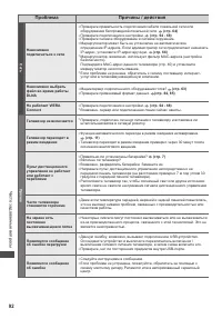 Страница 92