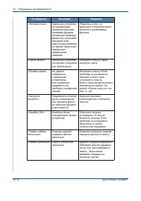 Страница 208