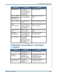 Страница 211