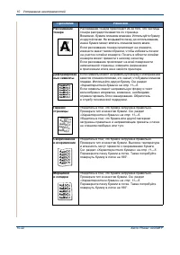 Страница 220