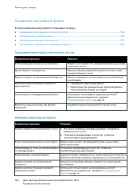 Страница 180
