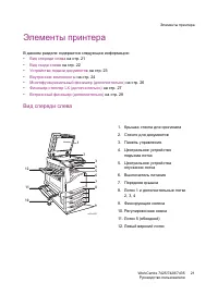 Страница 21