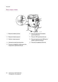 Страница 22