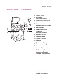 Страница 27