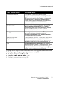 Страница 175