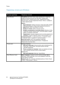 Страница 92