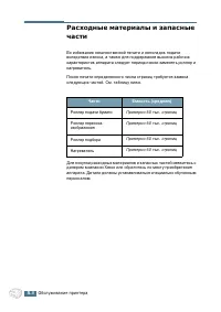 Страница 87