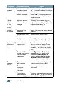 Страница 91