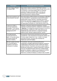 Страница 115