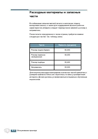 Страница 93