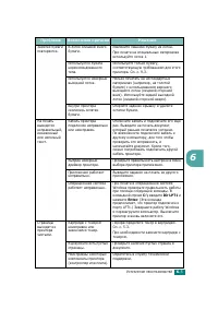Страница 100
