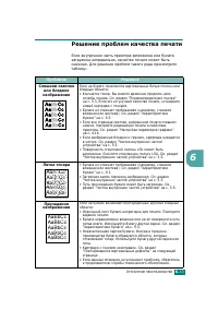 Страница 108