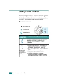Страница 113