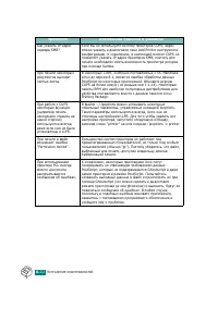 Страница 117