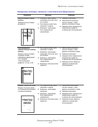 Страница 167