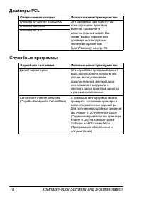 Страница 23
