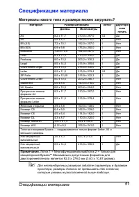 Страница 58