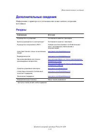 Страница 32