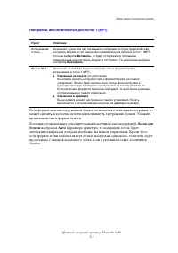 Страница 98