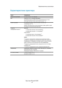 Страница 14