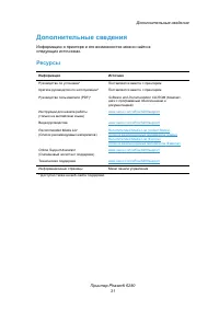 Страница 31