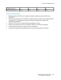 Страница 155
