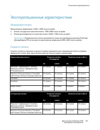 Страница 161