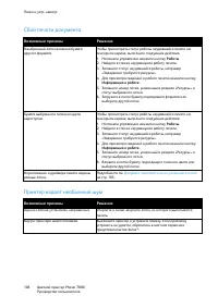 Страница 106