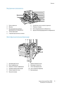 Страница 21