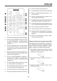 Страница 15