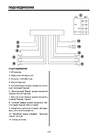Страница 12