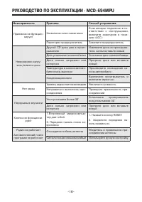Страница 16