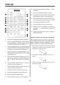 Страница 22