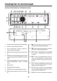 Страница 13