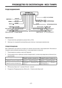 Страница 17